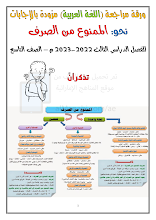 مراجعة نحو درس الممنوع من الصرف متبوعة بالإجابات لغة عربية الصف 9 الفصل 3