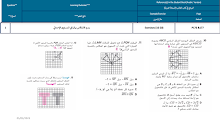 مراجعة هيكل امتحان الرياضيات الصف 12 تطبيقي الفصل 2