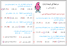 مراجعة وحدة التحويلات مع الحل الرياضيات الصف 8 الفصل 2