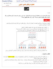 ملخص (الطفرات وتنظيم التعبير الجيني) أحياء صف ثاني عشر فصل ثاني