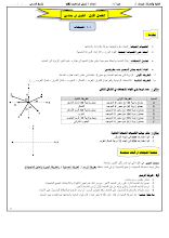 ملخص المتجهات فيزياء صف 9 متقدم فصل ثاني