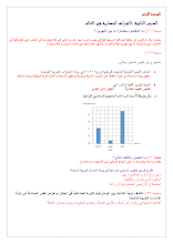 ملخص درس الثورات الحضارية في العالم