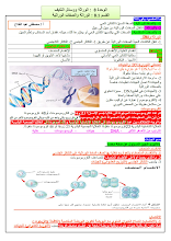 ملخص وحدة الوراثة ووسائل التكيف علوم صف 8 فصل ثاني