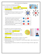 ملخص Electricity and Magnetism العلوم منهج انجليزي الصف 3 الفصل 1