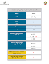 هيكل امتحان التربية الإسلامية الصف 10 الفصل 2