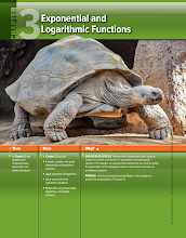 وحدة Exponential and logarithmic functions الرياضيات منهج انجليزي الصف 12 الفصل 1