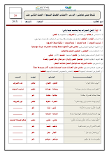 ورق عمل الجناس – الطباق – السجع لغة عربية صف ثاني عشر