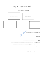 ورق عمل النباتات المعمرة إجتماعيات صف 7 فصل 3