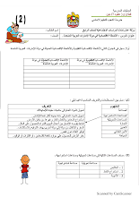 ورق عمل درس الأنشطة الاقتصادية في دولة الإمارات العربية اجتماعيات 4 فصل ثاني