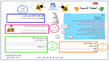 ورقة عمل الجملة الاسمية اللغة العربية الصف 4 الفصل الأول