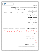 ورقة عمل الحال الجملة لغة عربية صف 8 فصل أول