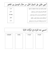 ورقة عمل الخليط والمركب الكيميائي علوم الصف 5 الفصل 2