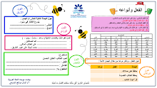 ورقة عمل الفعل وأنواعه اللغة العربية الصف 4 الفصل الأول