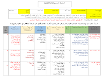 ورقة عمل القلب الرحيم نموذج ثاني التربية الإسلامية الصف 5 الفصل 2
