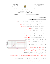 ورقة عمل المادة والطاقة الحرارية علوم الصف 9 الفصل 2