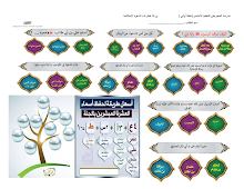 ورقة عمل بدء الدعوة الإسلامية التربية الإسلامية الصف 3 الفصل 2