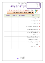 ورقة عمل حروف العطف اللغة العربية الصف 6 الفصل 2