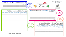 ورقة عمل درس الإمارات نبض روحي وقلبي اللغة العربية الصف 8 الفصل 2