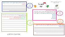 ورقة عمل درس جمهورية الهند اللغة العربية الصف 8 الفصل 2