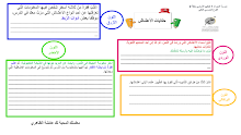 ورقة عمل درس حكايات الأعشاش اللغة العربية الصف 7 الفصل 2