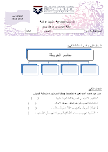 ورقة عمل درس خريطة بلادي الاجتماعيات الصف 3 الفصل 2