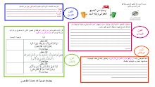 ورقة عمل درس وصية ذي الإصبع العدواني وابنه أسيد اللغة العربية الصف 8  الفصل 2