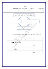 ورقة عمل درس وظائف الجهاز الإخراجي العلوم الصف 8 الفصل 2