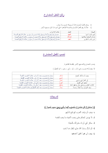 ورقة عمل رفع ونصب الفعل المضارع لغة عربية صف 8 فصل ثاني