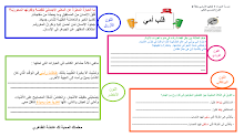 ورقة عمل قلب أمي اللغة العربية الصف 7 الفصل 2