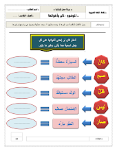 ورقة عمل كان وأخواتها اللغة العربية الصف 5 الفصل الأول