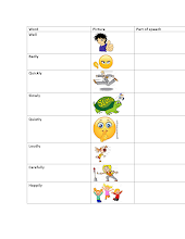 ورقة عمل vocabulary Lesson 6 اللغة الإنجليزية الصف 8 الفصل 1